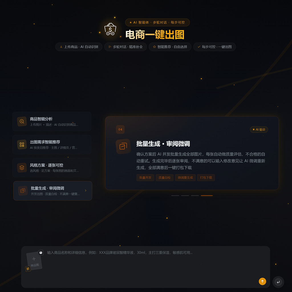 电商生图与包装设计效果